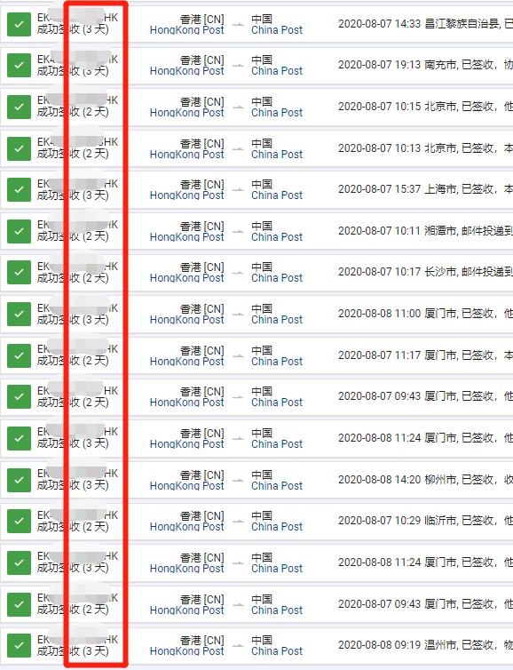 紅旗速運(yùn)香港到中國(guó)時(shí)效.png
