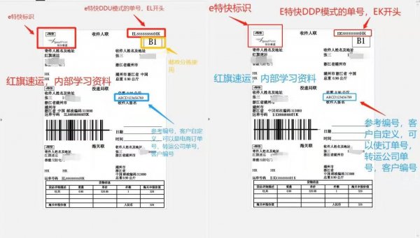 郵政ETK，香港ETK是什么？