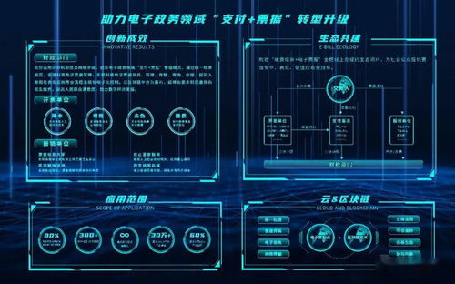 助力數(shù)字政府，服務社會公眾 多位網(wǎng)絡技術“幫手”齊上陣